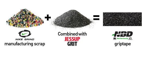 JESSUP - 9" NBD NIKE GRIND GRIPTAPE