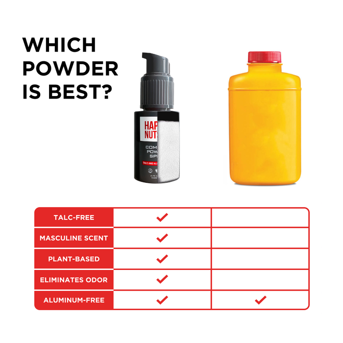 Comfort Powder Spray | Original