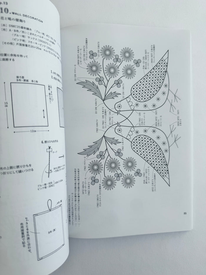 Embroidery Laboratory - Alice Makabe