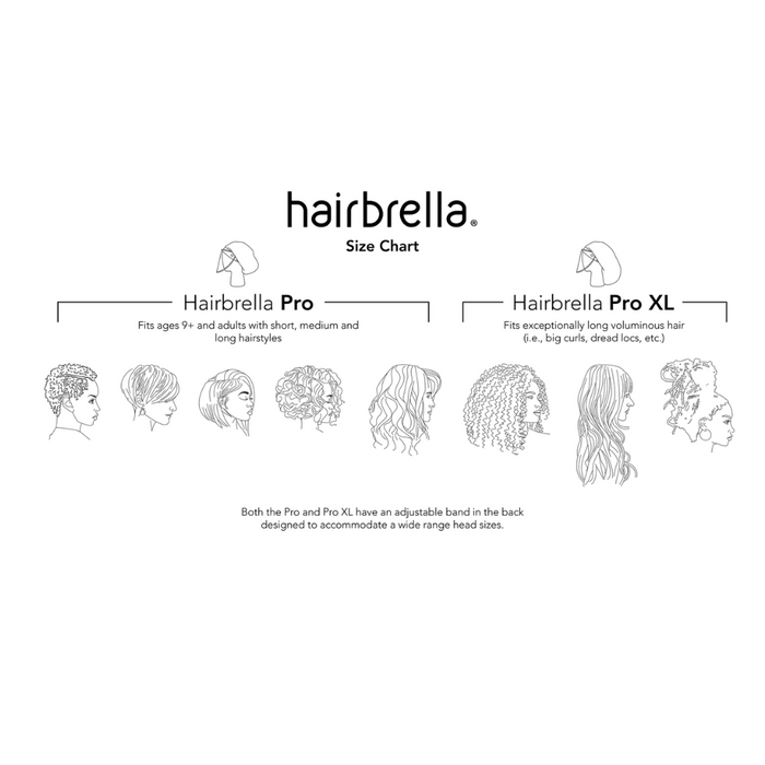 Hairbrella Pro Rain Hat + Face Shield - Bundle (2)