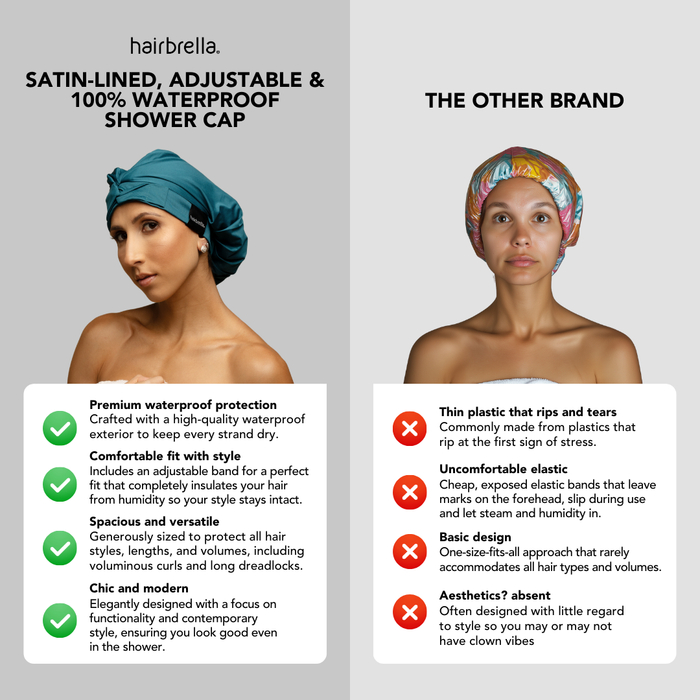 Hairbrella Satin-Lined Waterproof, Adjustable Shower Cap - Founder Friday Edition