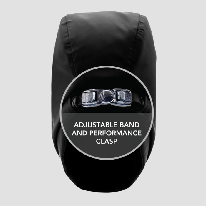 Hairbrella Satin-Lined Waterproof, Adjustable Swim Cap, Bundle (2)