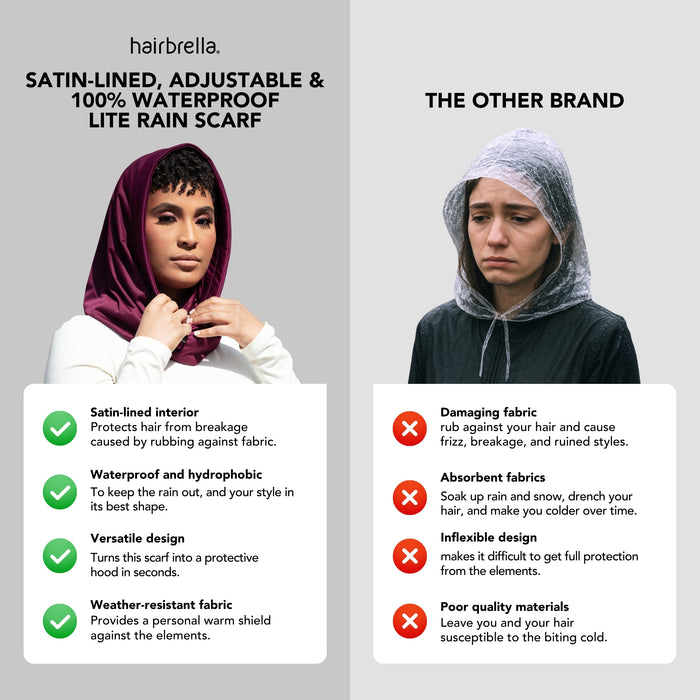 Hairbrella Satin-Lined, Waterproof, Packable Lite Rain Scarf - Bundle(2)