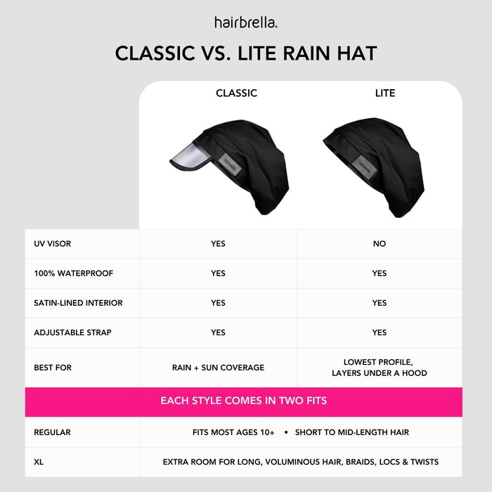 Hairbrella Satin-Lined, Waterproof Rain Hat