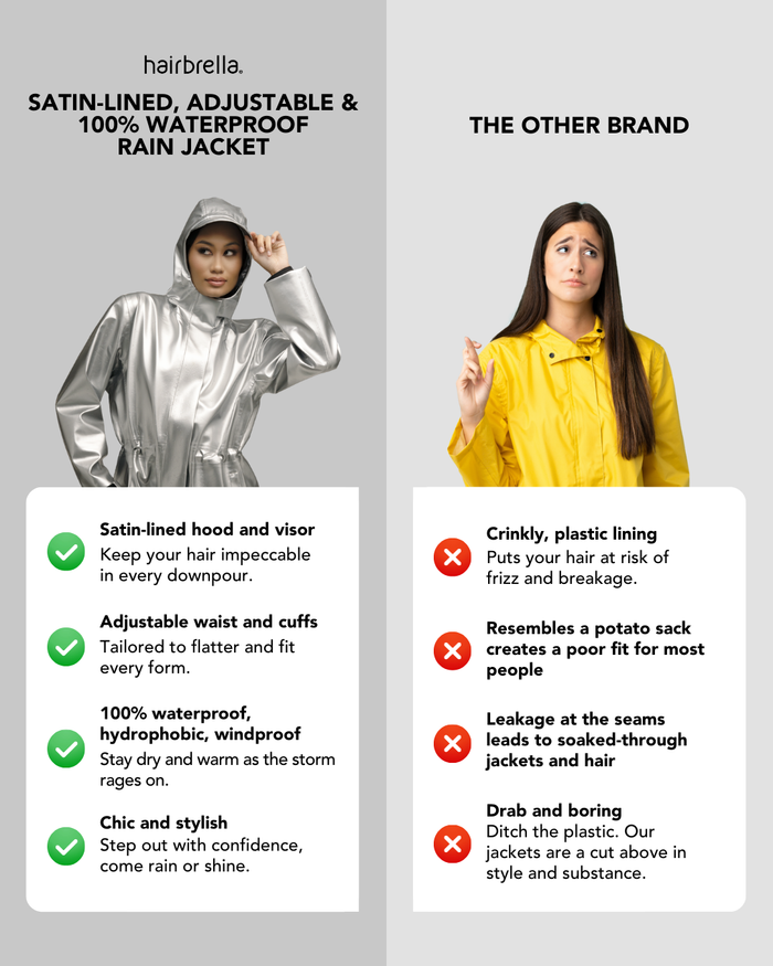 Hairbrella Satin-Lined, Waterproof Rain Jacket
