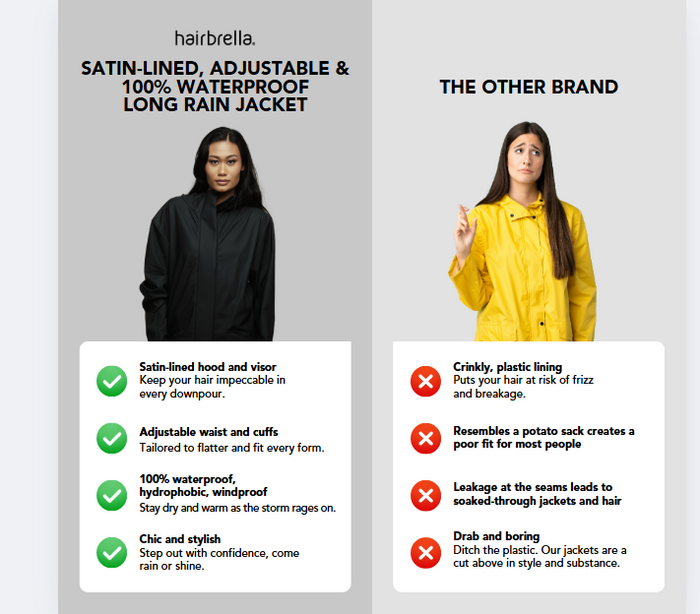 Hairbrella Satin-Lined, Waterproof, Unisex Long Rain Jacket