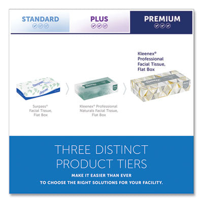 Kleenex 21606 White Facial Tissue, Pop-Up Box, 2-Ply, 125 Sheets/Box, 48 Boxes/Carton