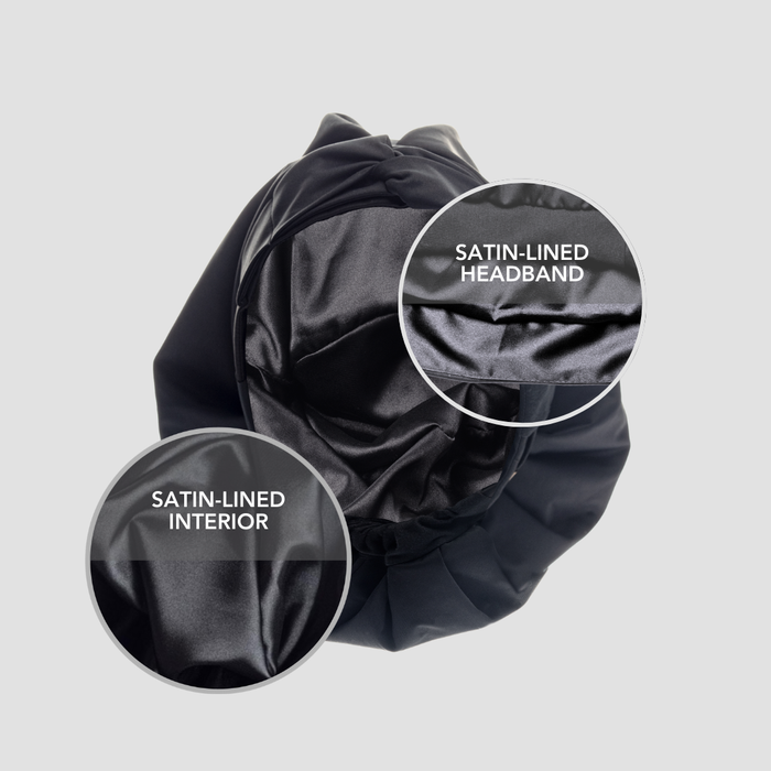 Mini + Me Shower Cap Set