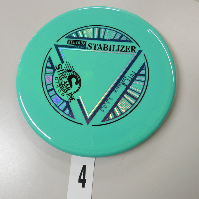 Neutron Stabilizer