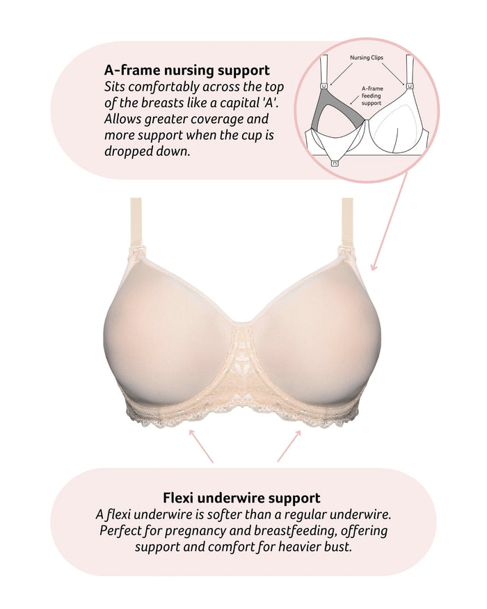 Technical features of Obsession Contour Nursing Bra with Flexi Underwire in Cashmere