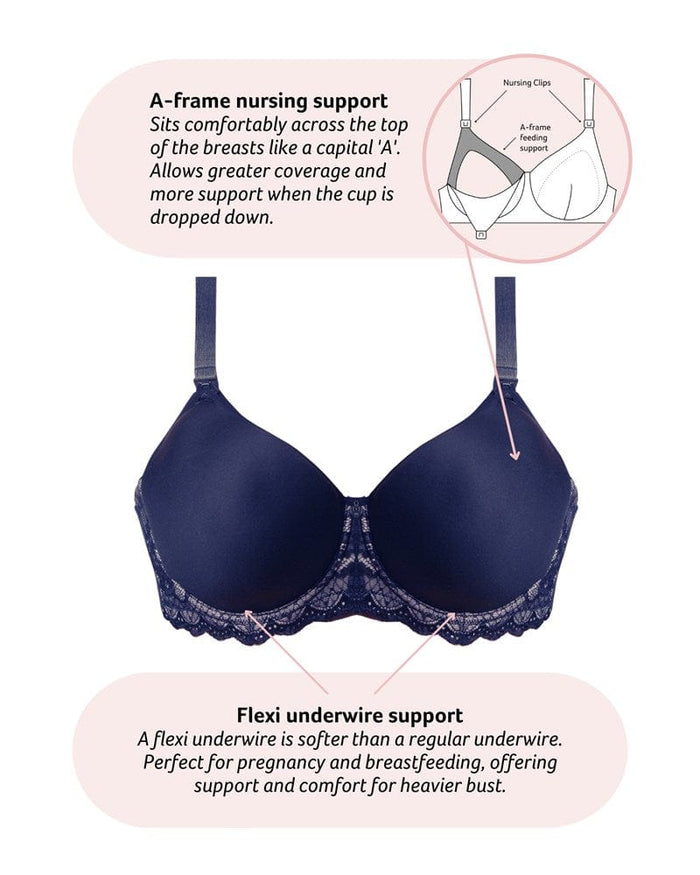 Technical Features of Obsession Flexi Underwire Maternity and Nursing Bra in Navy