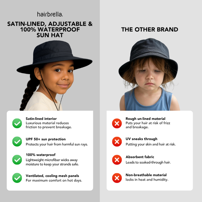 Satin-Lined, Waterproof Sun Hat Kids, Bundle (2)