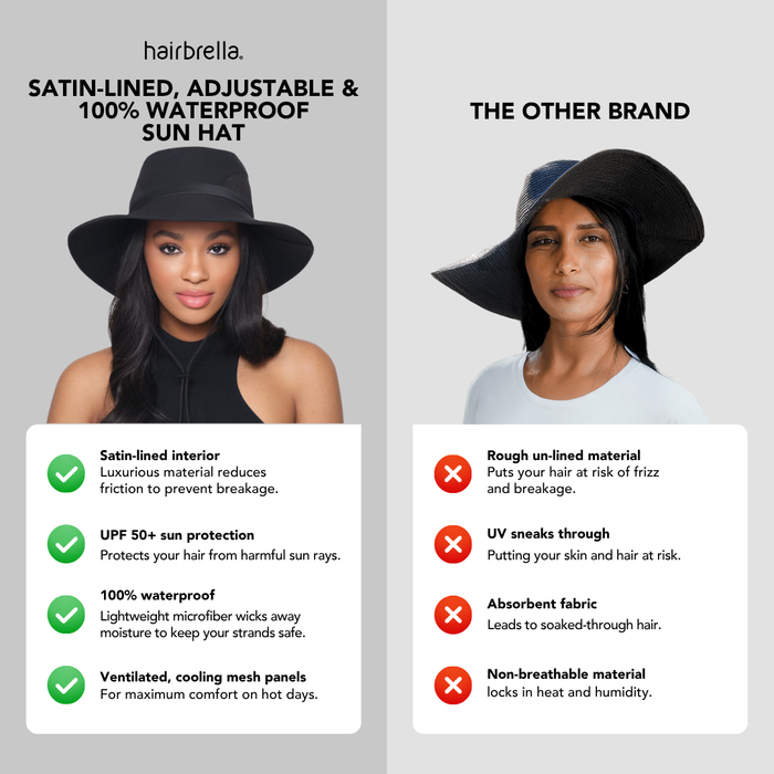 Satin-Lined, Waterproof Sun Hat