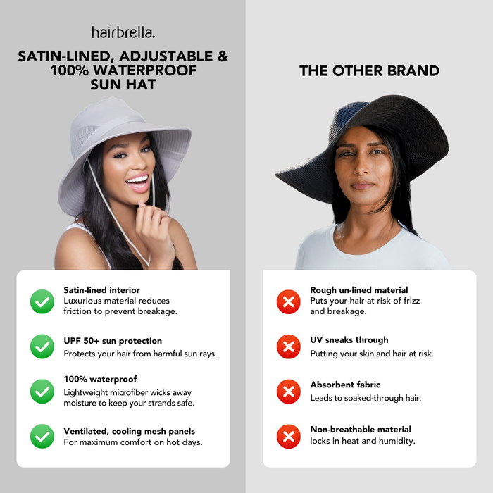 Satin-Lined, Waterproof Sun Hat