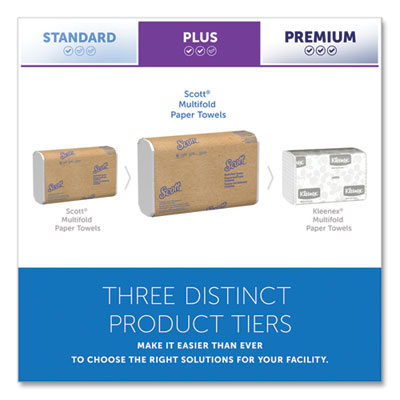 SCOTT 1804 Essential Multi Fold Paper Towels,1-Ply, White, 250x16/case (4000) (40% POST CONSUMER CONTENT) ( 1804 )