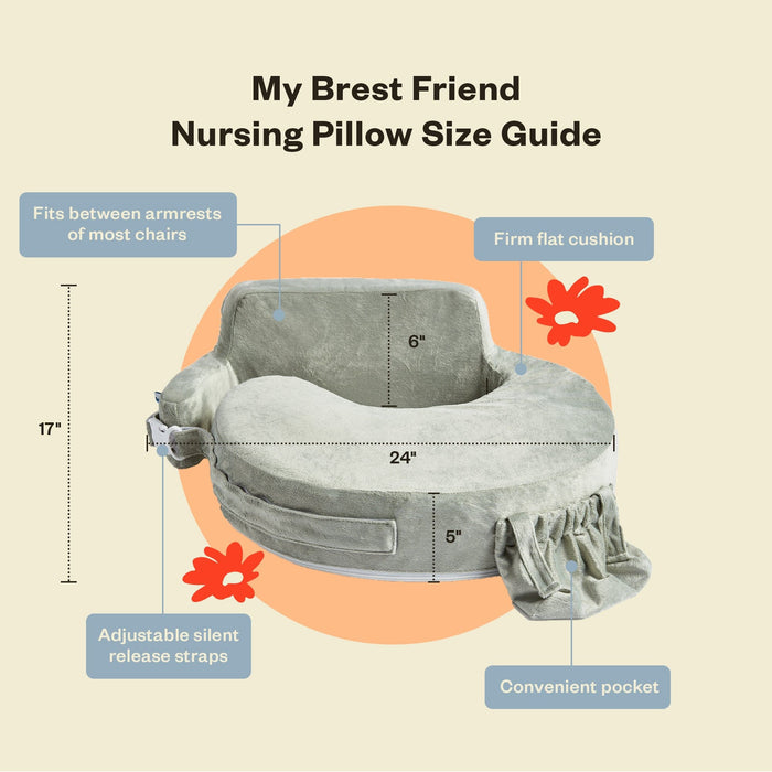 Super Deluxe Nursing Pillow - Babies in Bloom