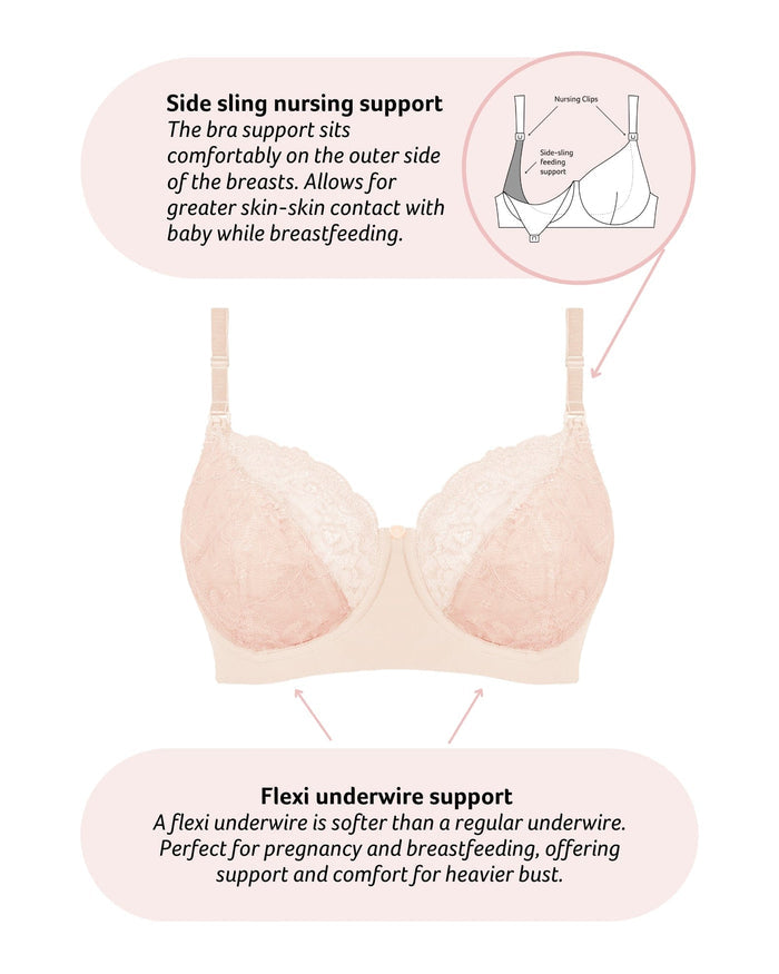 Tecnical features of Temptation Nursing Bra with Flexi Underwire in Powder