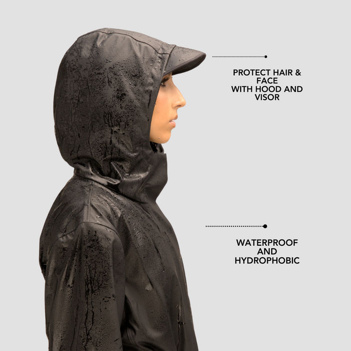 Waterproof Essentials: Rain Jacket & Hat Bundle
