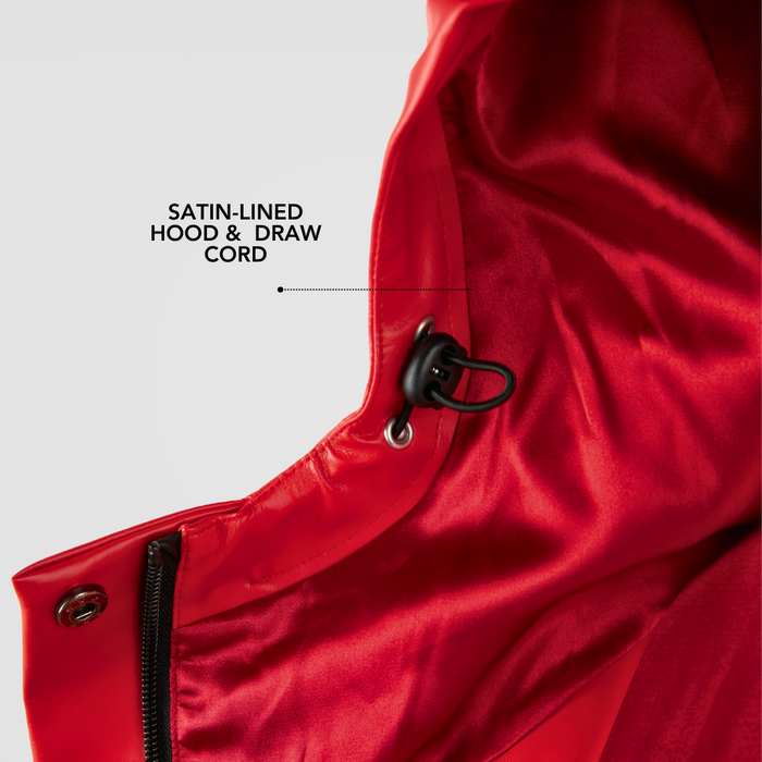 Waterproof Essentials: Rain Jacket & Hat Bundle