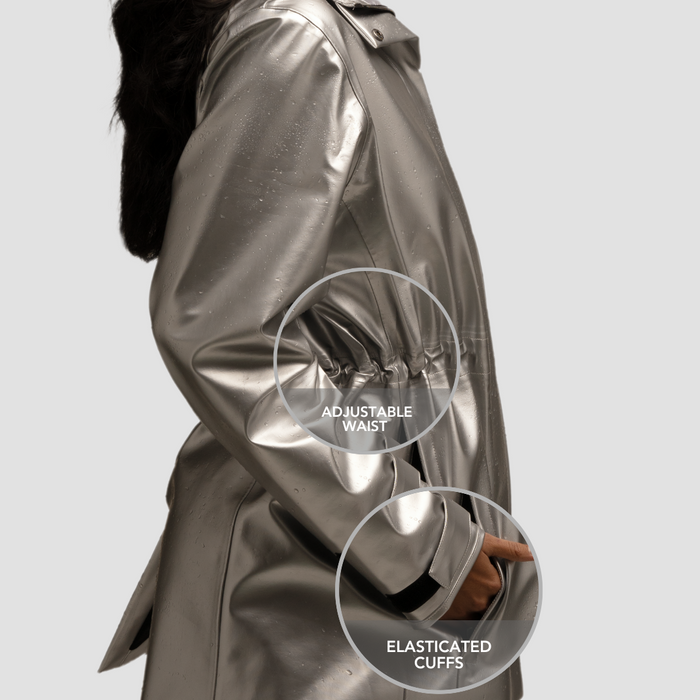 Waterproof Essentials: Rain Jacket & Hat Bundle