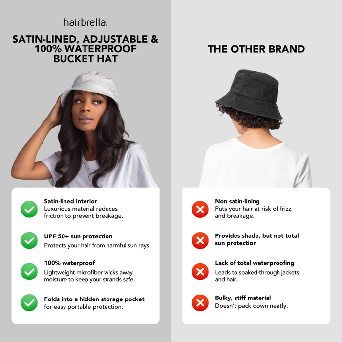Waterproof, Satin-Lined Bucket Hat